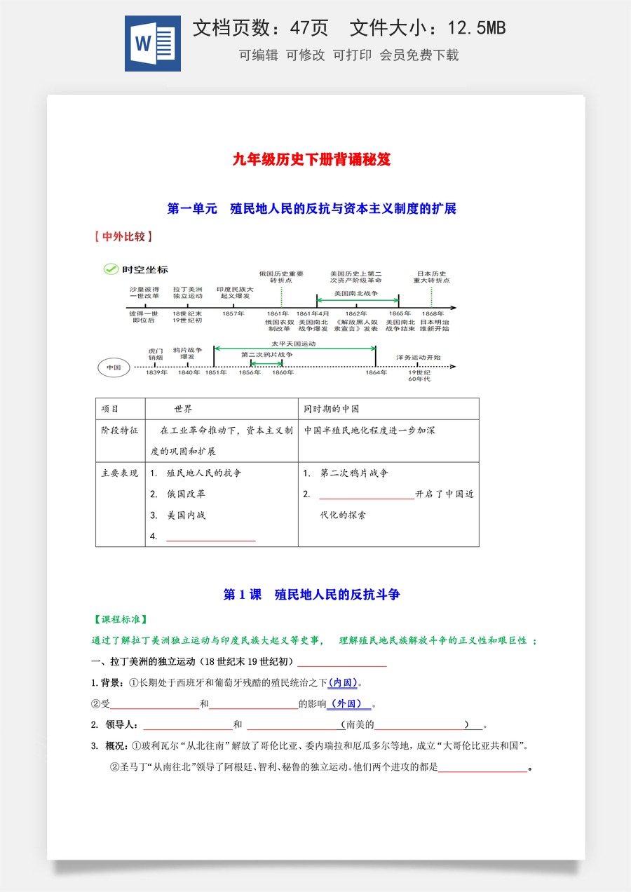 9年级下册 -初中历史常考知识点46页 – （默写版）.docx